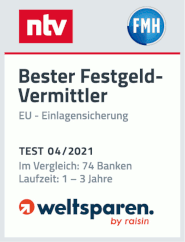Testsiegel TBI Bank Festgeld - raisin